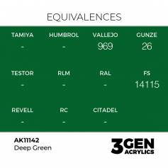 VERDE PROFUNDO – INTENSO – 3GEN PINTURA ACRILICA